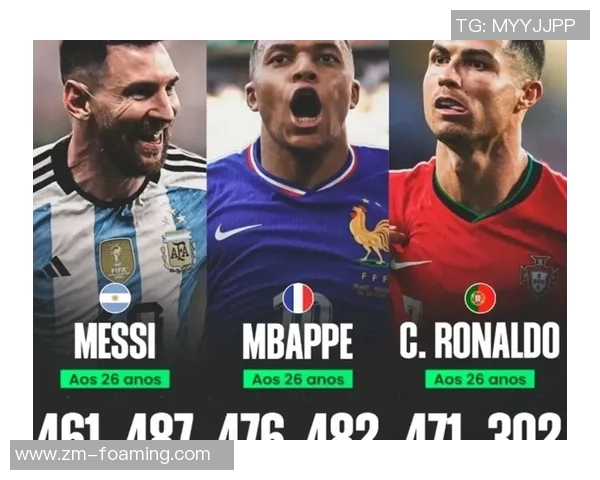 全球足球明星海外收入排行榜揭晓谁是最富有的球员